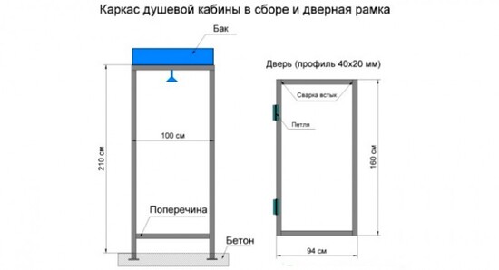 профтруба