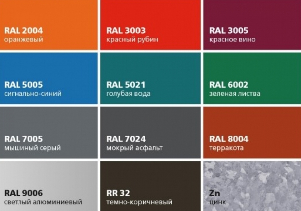 Фото