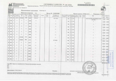 Сертификат Сертификат на Швеллер 10 У
