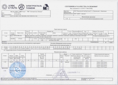 Сертификат Сертификат на Уголок стальной 25х25х3 мм