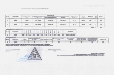 Сертификат Сертификат на Уголок стальной 63х63х5 мм