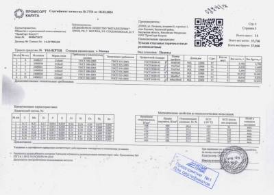 Сертификат Сертификат на Уголок стальной 63х63х4 мм