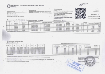 Сертификат Сертификат на Уголок стальной 90х90х6 мм