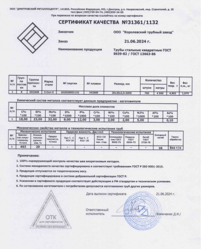 Сертификат Сертификат на Профильная труба 20х20х2 мм