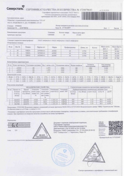 Сертификат Сертификат на Арматура А1 8 мм